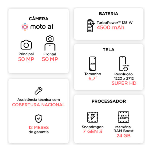Smartphone Motorola Edge 50 Pro 5g - 256gb 24gb (12gb Ram+12gb Ram Boost) 50mp Ultra-pixel Ai Camera Ip68 Nfc - Preto - Image 2
