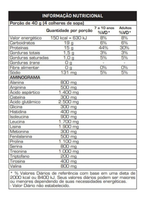 Whey Pro Baunilha Max Titanium Protein Pro Com Bcaa E Aminoácidos 1kg Sabor Baunilha - Image 4