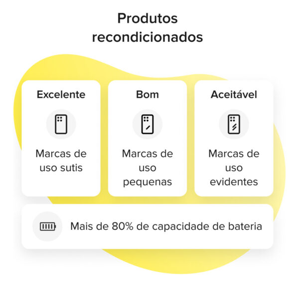 Motorola Moto G04s 128gb Coral 4gb Ram - Excelente (Recondicionado) - Image 2