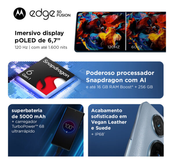 Smartphone Motorola Edge 50 Fusion 5g - 256gb 16gb (8gb Ram+8gb Ram Boost) 50mp Sony Ai Camera Ip68 Nfc - Blue Teal - Image 7